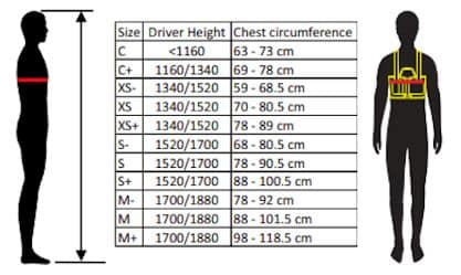 Tillett CIK FIA P1 Defender ribikaitse - Image 2