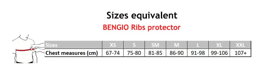 BENGIO ribikaitse, standard - Image 2