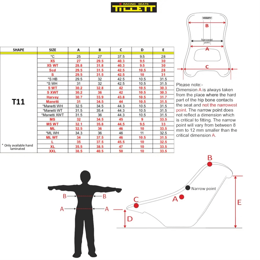 Tillett T11T - Image 2